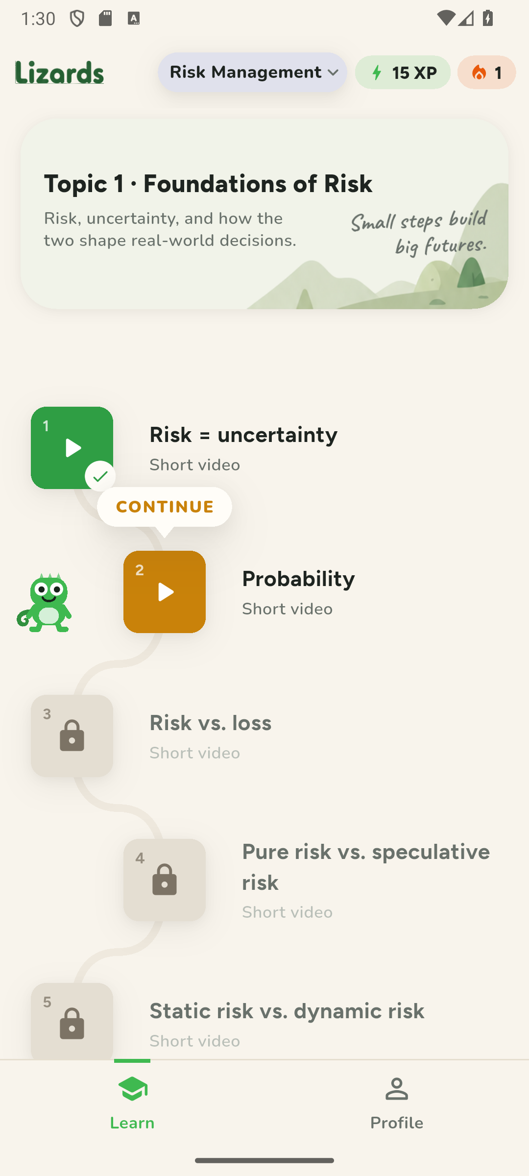 The Lizards Map for Risk Management, showing Topics and a sequence of completed, current and locked Levels.